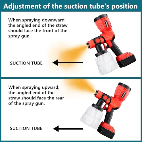 Adisipsoarin 18v Paint Sprayer High Speed for Milwaukee M18 Battery, 2 Containers,Easy to Clean,for House Painting,Furniture(Battery not Included) - Image 5