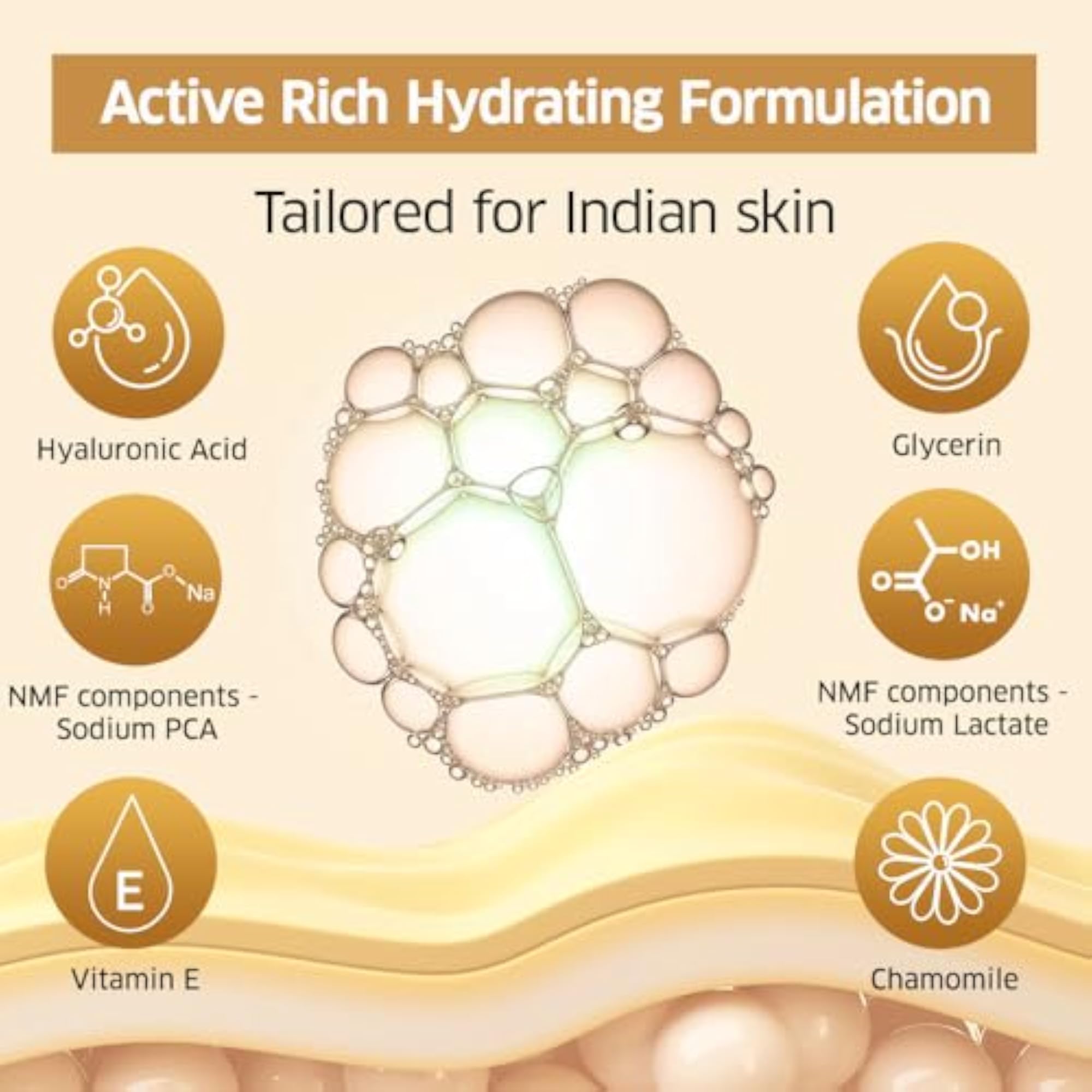 Hydra Soft Nourishing Body Wash, 24 hr Moisturization