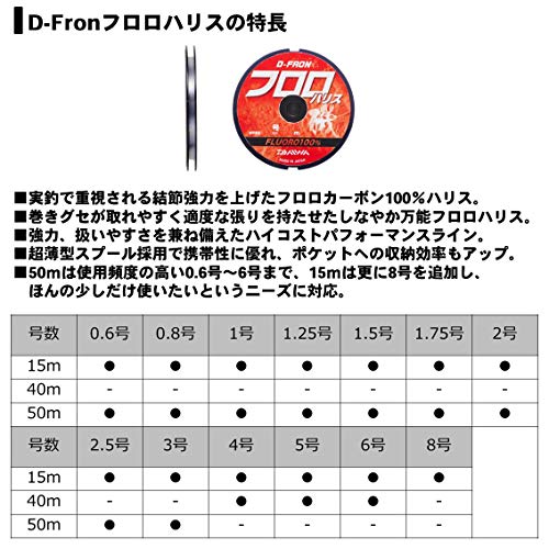 Daiwa Fluoro Line Diflon Fluoro Harris No. 0.8 50 m Natural miniatura 3