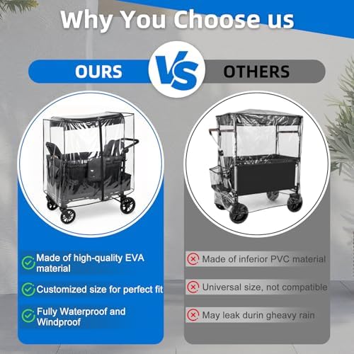 Rain Cover for The WonderFold W4 Original, W4 Elite and W4 Luxe Stroller Wagons, Waterproof, Windproof, Protect from Dust and Snow – Clear, Zipper Access Maximum Coverage (Stroller Wagon Not Included) - 3