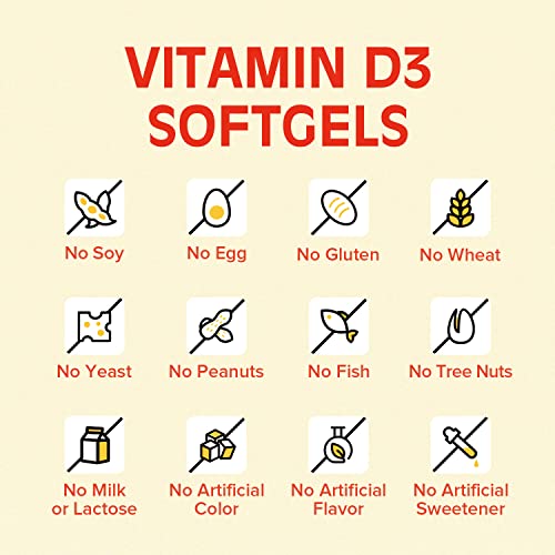 Remediate Vitamin D3, 5000 Iu (125 Mcg), High Potency For Healthy Immune Function & Better Calcium Absorption, Stronger Bones & Teeth, Non-Gmo, Vegetarian Friendly, Once Daily, 120 Softgels #TOP6