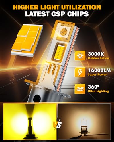 Image of Auxbeam H3 Fog Lights Golden Yellow Powersport Lights Offroad 16000LM | 700% brightness, far and wide view, all in one design, built in fan and copper tube, plug and play, 3000k golden yellow