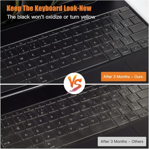 Image of OJOS Premium Ultra Thin Keyboard Cover for Apple 13 Inch iPad Air 13 M3 (2025) & iPad Pro M4 (2024) with Magic Keyboard, 13 inch iPad Pro Protector Skin Accessories, US Keyboard Layout