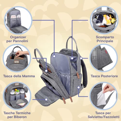 RUVALINO Borsa Zaino Fasciatoio, Zaino Mamma