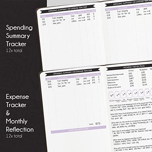 Financial Planner - Monthly Budget Planner & Monthly Bill Organizer, NEW BLACK UNICORN, A5 - Image 4