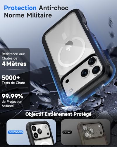 Marre des regards indiscrets ? Coque iPhone 17 Pro anti-espion antichoc - 5