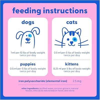 Taily AminoPets Liquid Iron Supplements for Dogs, Cats | Supports Anemia, Low Enery Levels and Lethargy | For Dogs, Puppies, Cats, and Kittens - Made in USA