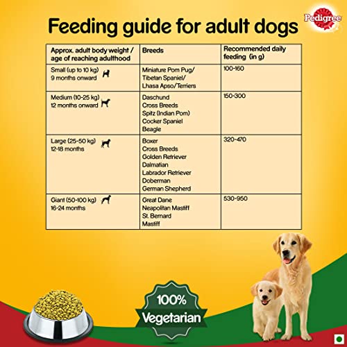Pedigree-Complete-Balanced-Dry-Food-For-Puppy-Adult-Dogs-100-Vegetarian-3-Kg