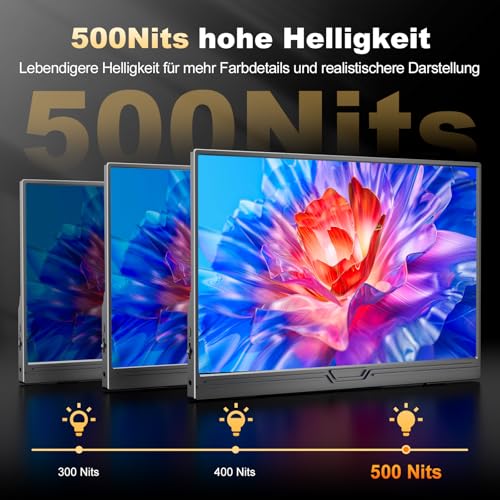 CUIUIC 15,6 Portable Monitor 2.5K – QHD 2560x1440 IPS, 500 Nits, 150% sRGB, HDR, USB-C/HDMI, Augenfreundlich, Zweitbildschirm für Mac, Laptop, Handy, PC, PS5, Xbox mit Smart Case