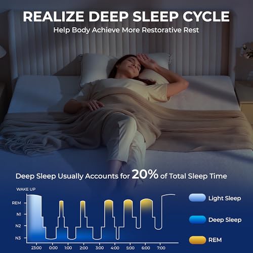 BDEUS 3 Inch Cooling Memory Foam Mattress Topper Twin XL Size for College Dorm Room, Soft Mattress Pad for Back Pain Relief, Bed Topper with White Cover, CertiPUR-US Certified by BDEUS - Used condition - Image 3