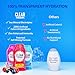 Clear Theory Water Flavoring Drops, Electrolytes Drink Mix, Water Enhancer Liquid, Flavored Hydration for Kids, Vegan, Gluten Free, Low Calories, Stevia, Variety Pack, 3 Pack, 1.62 Fl Oz Bottles