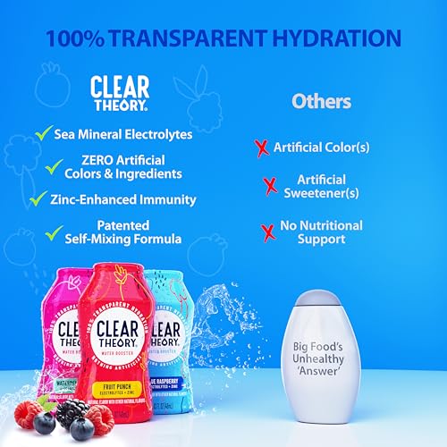 Image of Clear Theory Water Flavoring Drops, Electrolytes Drink Mix, Water Enhancer Liquid, Flavored Hydration for Kids, Vegan, Gluten Free, Low Calories, Stevia, Variety Pack, 3 Pack, 1.62 Fl Oz Bottles
