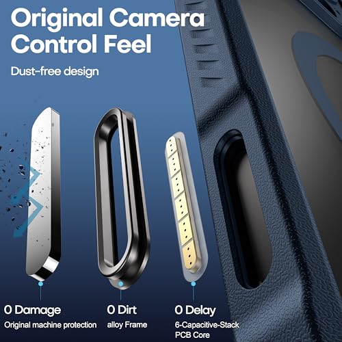 CellEver Strong Magnetic for iPhone 16 Pro Max Case with Camera Control Capture Button [Camera Protection] [Military Drop Protection] [Compatible with MagSafe] Slim Translucent Matte Cover, Navy Blue by CellEver - Used condition - Image 3