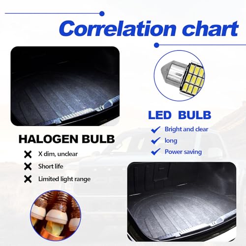 Kit de 42 luces LED interiores para auto, luz blanca miniatura 6