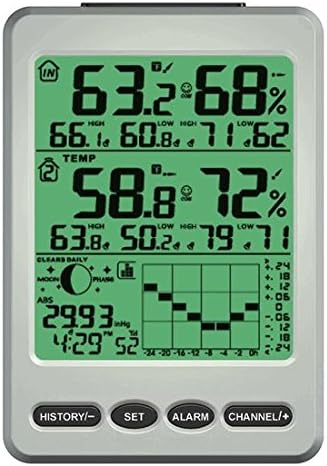Ambient Weather WS-110 display console with green backlight