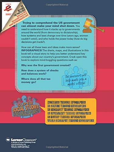 US Government through Infographics (Super Social Studies Infographics) - Image 2