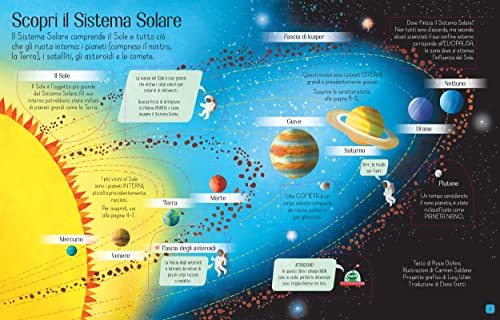 I Segreti Del Sistema Solare - 2
