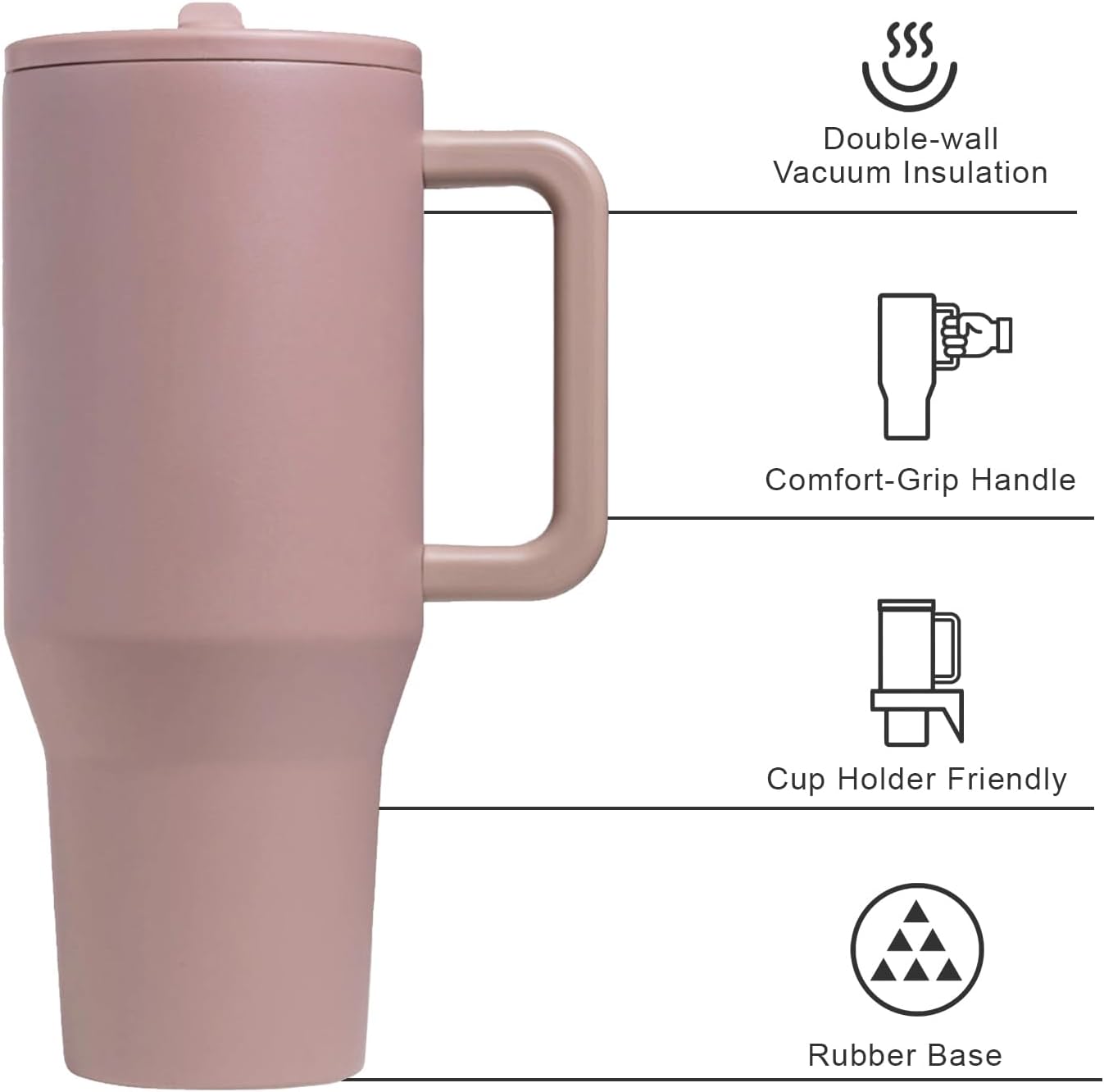 Modern 40 oz Tumbler with Handle & Simple Flip Straw - Car Cup Holders, Leak Resistant Water Bottle-Reusable Insulated Stainless Steel & Rubber Base - Gifts for Women & Men | Traveler (Mauve) - Image 2
