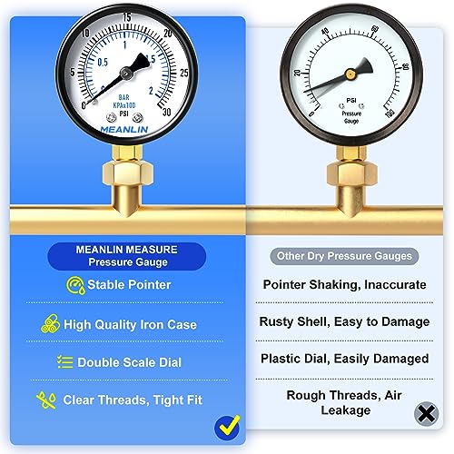 Image of MEANLIN MEASURE 0-30Psi Well Pump Pressure Gauge 1 /4 inch NPT 2 inch FACE DIAL for Pool Sand Filter Water Oil Air Pressure Test Lower Mount, with Teflon Tape