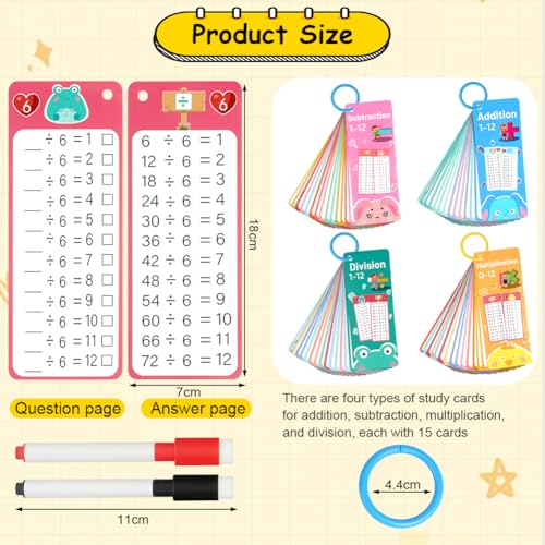 AOOHA Mathe Karten für Kinder, 60 Stück Mathematik Lernkarten mit Löschbaren Stiften, Kleine Einmaleins,Rechenhilfen Mathe für Addition, Subtraktion, Multiplikation und Division Verwendet