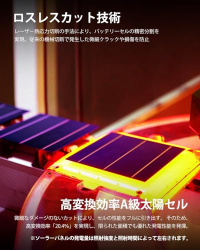 GOYOJO ソーラーパネル 400W（200W×2枚）