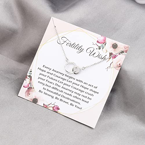 MYOSPARK IVF Pregnant Wish Necklace - Message Card Jewelry Encouragement Gift for Transfer Day TTC3