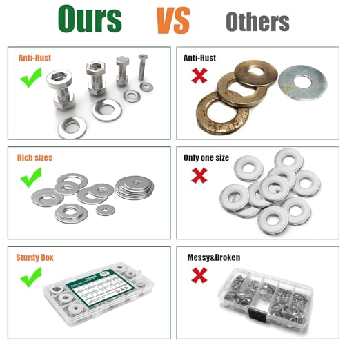 Tvinlik TV-304 Washers, 180 Pieces 18-8(304) Stainless Steel Flat And Fender Washers Assortment Kit thumb #3