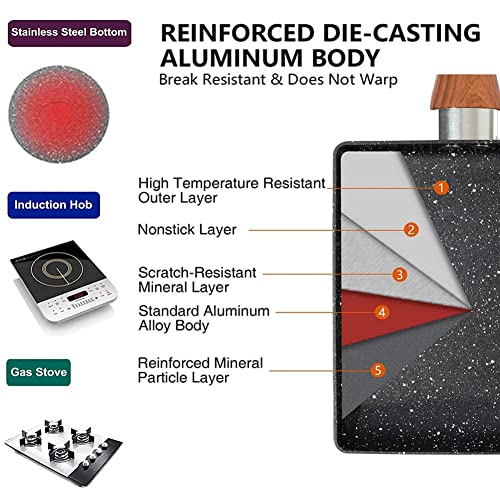 Japanese Omelette Tamagoyaki Frying Pan - Nonstick, Rectangle, Reusable Washable Cooktop Safe, Easy to Clean Egg Pan with Wooden Handle for... - Image 6