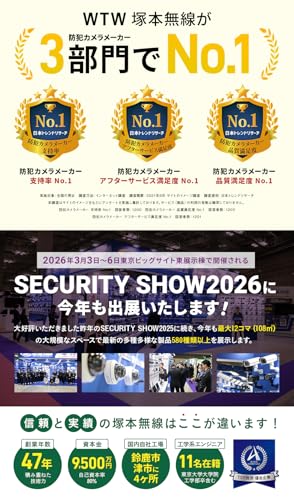 WTW 塚本無線 WTW-TC31AP トレイルカメラ 防犯カメラ の商品画像 8