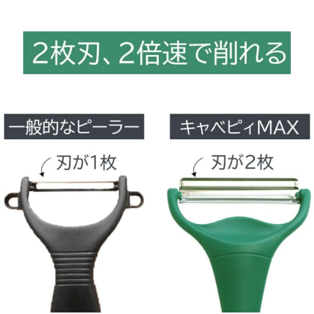 Amazon | 【2個セット】ののじ キャベピィ MAX 2枚刃ピーラー 千切り