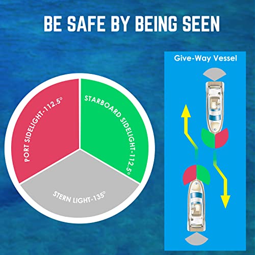 Acelane Boat Navigation Lights Led Boat Bow Light Red & Green Sidelights 12V Ip65 Waterproof Marine Boat Accessories For Pontoon, Skeeter, Power Boat, Fishing Boat, Skiff (Black) #TOP5