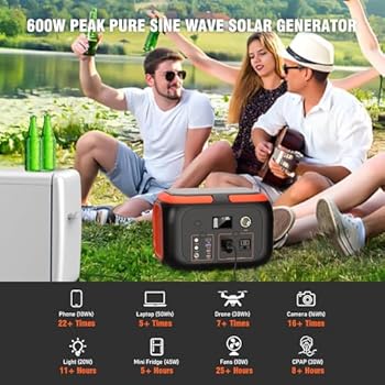 Amazon.com : SinKeu Portable Power Station 600W, 296Wh/80000mAh