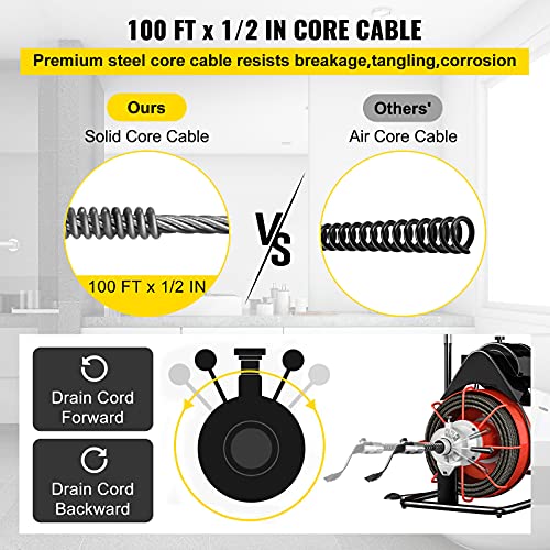 Mophorn 100 Ft X 1/2Inch Drain Cleaner Machine Fit 2 Inch (50Mm) To 4 Inch(100Mm) Pipes 550W Open Drain Cleaning Machine 1700 R/Min Electric Drain Auger With Cutters Glove Drain Auger Sewer Snake #TOP2
