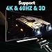 HDMI Splitter 1 in 2 Out, HDMI Splitter 1 to 2 Amplifier for Full HD HDMI 2.0 1080P/ 3D/ 4K for Xbox PS4 PS3 Fire Stick Roku Blu-Ray Player Apple TV HDTV