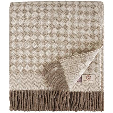 Linen & Cotton Luxury Wool Throw Blanket Cover