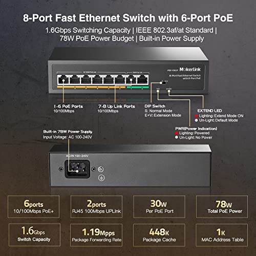 Image of MokerLink 8 Port PoE Switch with 6 PoE+ Port, 2 Uplink, 100Mbps, 78W AI Detection IEEE802.3af /at, Fanless Metal Plug & Play Network Switch