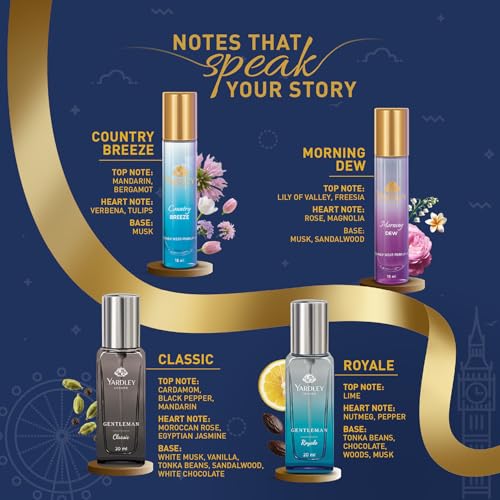 Image of Yardley london Luxury Perfume Gift Set For Her & Him