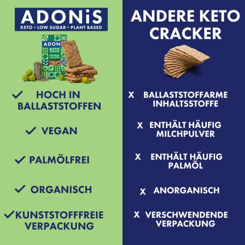 Adonis Keto Olive & Chia Seeds Crackers (10 x 60 g Packung) | Vegan & Keto-freundlich | 100% natürlich | Glutenfrei, zuckerfrei, palmölfrei, milchfrei | Zuckerarm, kalorienarm und kohlenhydratarm