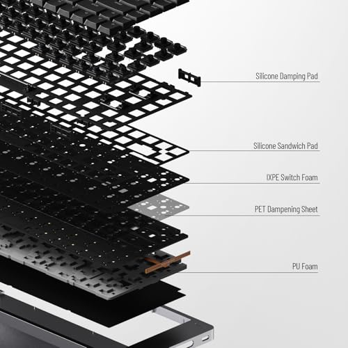 Image of LOFREE Flow2 Low-Profile Mechanical Keyboard, CNC Aluminum Body with Gasket Mount, Tri-Mode Wireless, Hot-Swappable & VIA Compatible, Side Touch Bar, for Mac /Windows (Silver with Silence, 84 Keys)