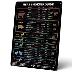 Levain & Co Meat Temperature Magnet & Meat Smoker Guide/ Accessories for BBQ, Grilling & Smoking Meats – Wood Type, Cook Time Guide