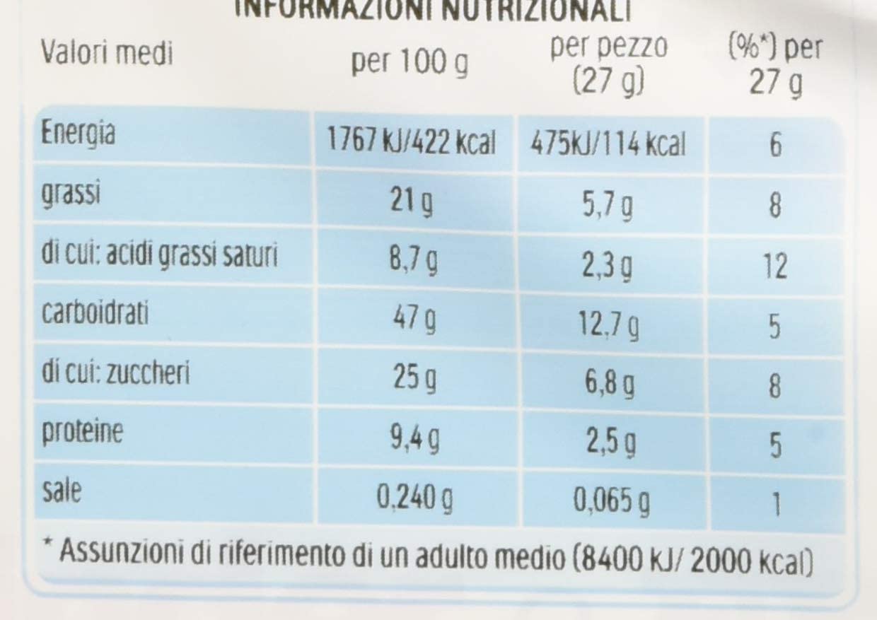 Pacchetto di prova Kinder Ferrero Brioss Colazione più Panecioc Delice Snack Karten Fiesta