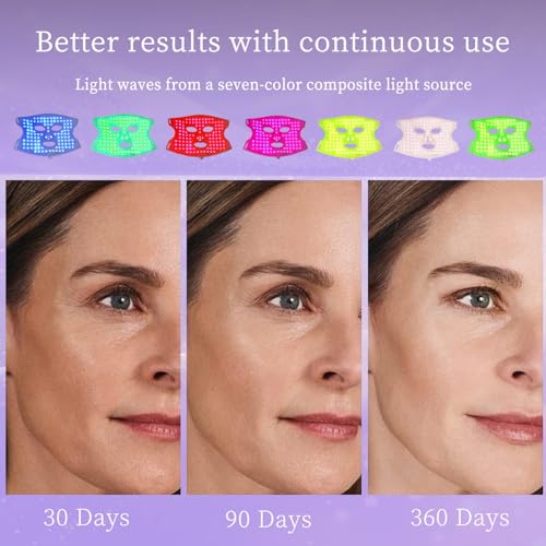 Red Light Therapy for Face, Portable Red Light Therapy Mask with Remote, LED Face Mask Light Therapy with Timing Function, for Home, Working, Yoga, Sleep - Image 5