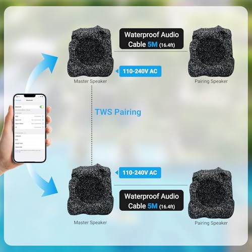 Herdio 4" Outdoor Rock Bluetooth Speakers IPX7 Waterproof Wired Max Power 400 Watt All Weather for Deck Pool Backyard Patio Garden (2 Pair Black) by Herdio - Image 5