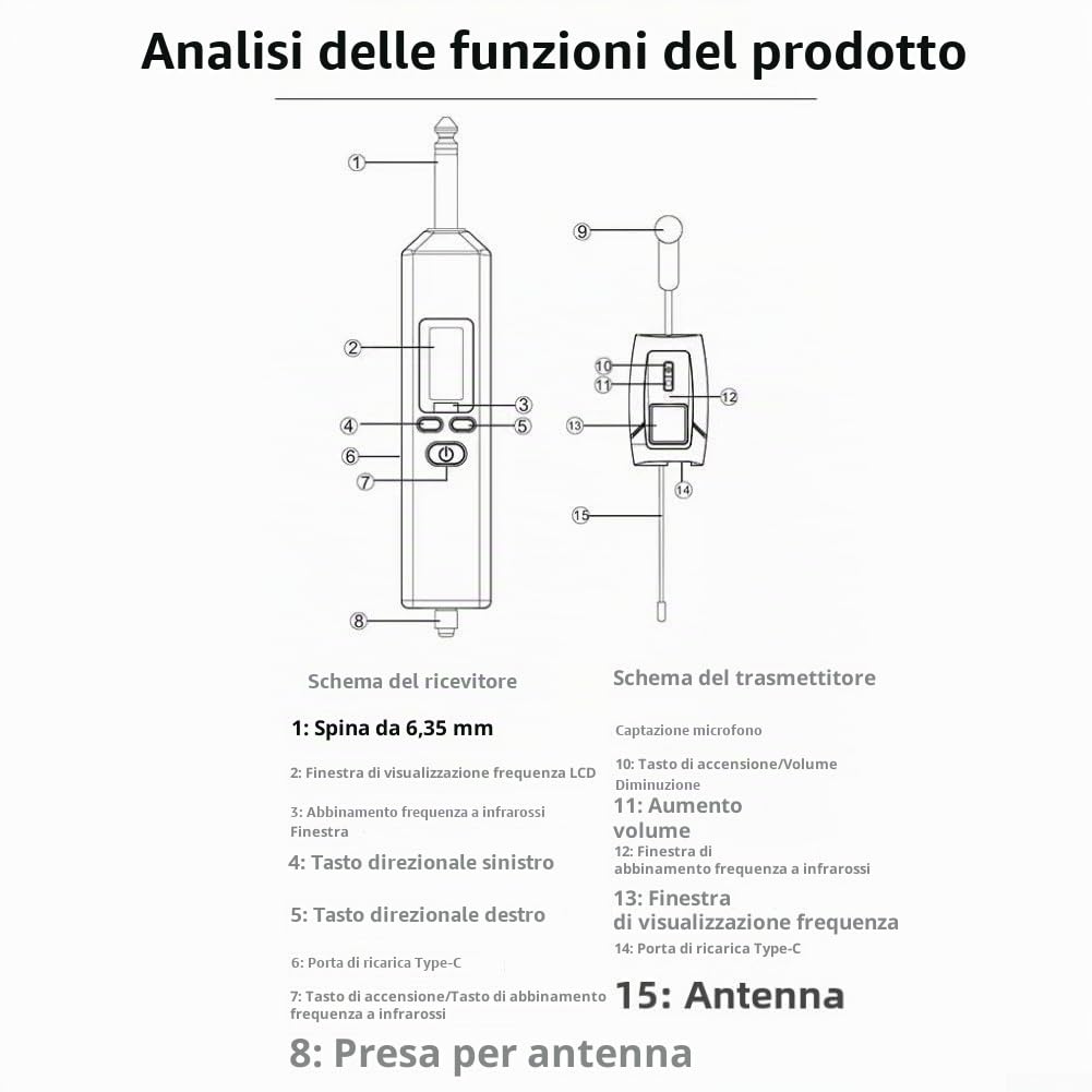 Sistema di Microfono Wireless UHF per Violino, Trasmissione Stabile 610-690MHz, Guadagno Regolabile, Installazione a Clip, Per Musica Dal Vivo