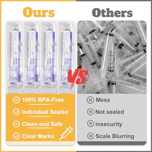 Image of 50 Pack 1ml Syringes with Needle-25Ga 1 Inch, Individually Sealed Packaging