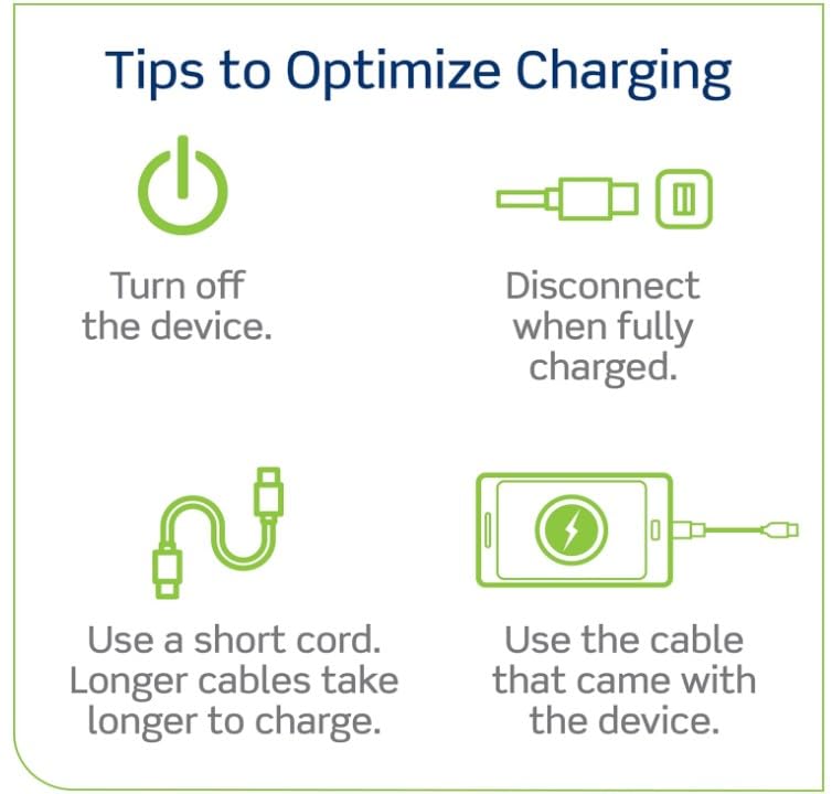 Image of Leviton T5632-I Type-A USB in-Wall Charger with 15A Tamper-Resistant Outlet, USB Charger for Smartphones, Ivory