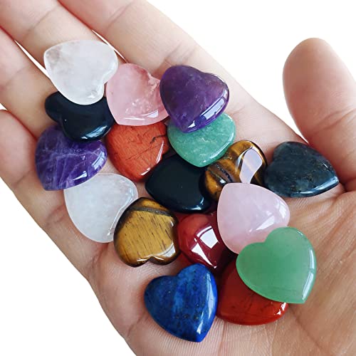 Most Wished For Items customers added to Wish Lists and