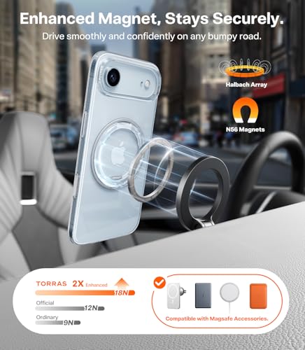 Image of TORRAS 360 Magnetic Stand for iPhone Air Case, [Fit for MagSafe] [Military-Grade Protection] Slim Case for iPhone 17 Air, 2025, Clear, Ostand O3 Fitness Series