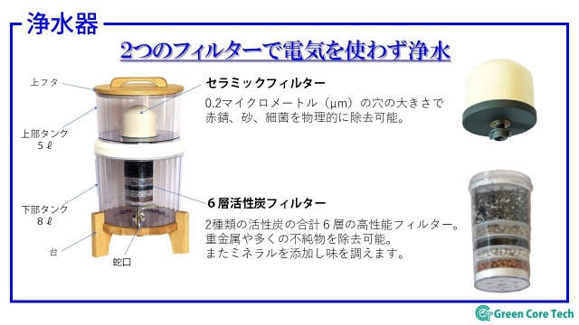 Amazon.co.jp: セラミックフィルター式浄水器 災害時に飲料水確保に