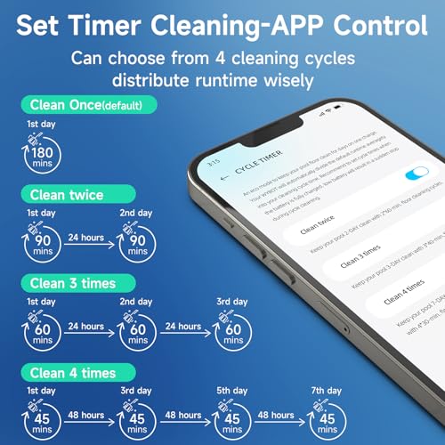 Image of Wybot C2 Cordless Pool Vacuum for Inground Pools, Pool Cleaner Robot | Dual Filter with Ultra-fine Filtration, Lasts 180 Mins, Floor, Wall & Waterline Cleaning, App Control, BlackGreenB